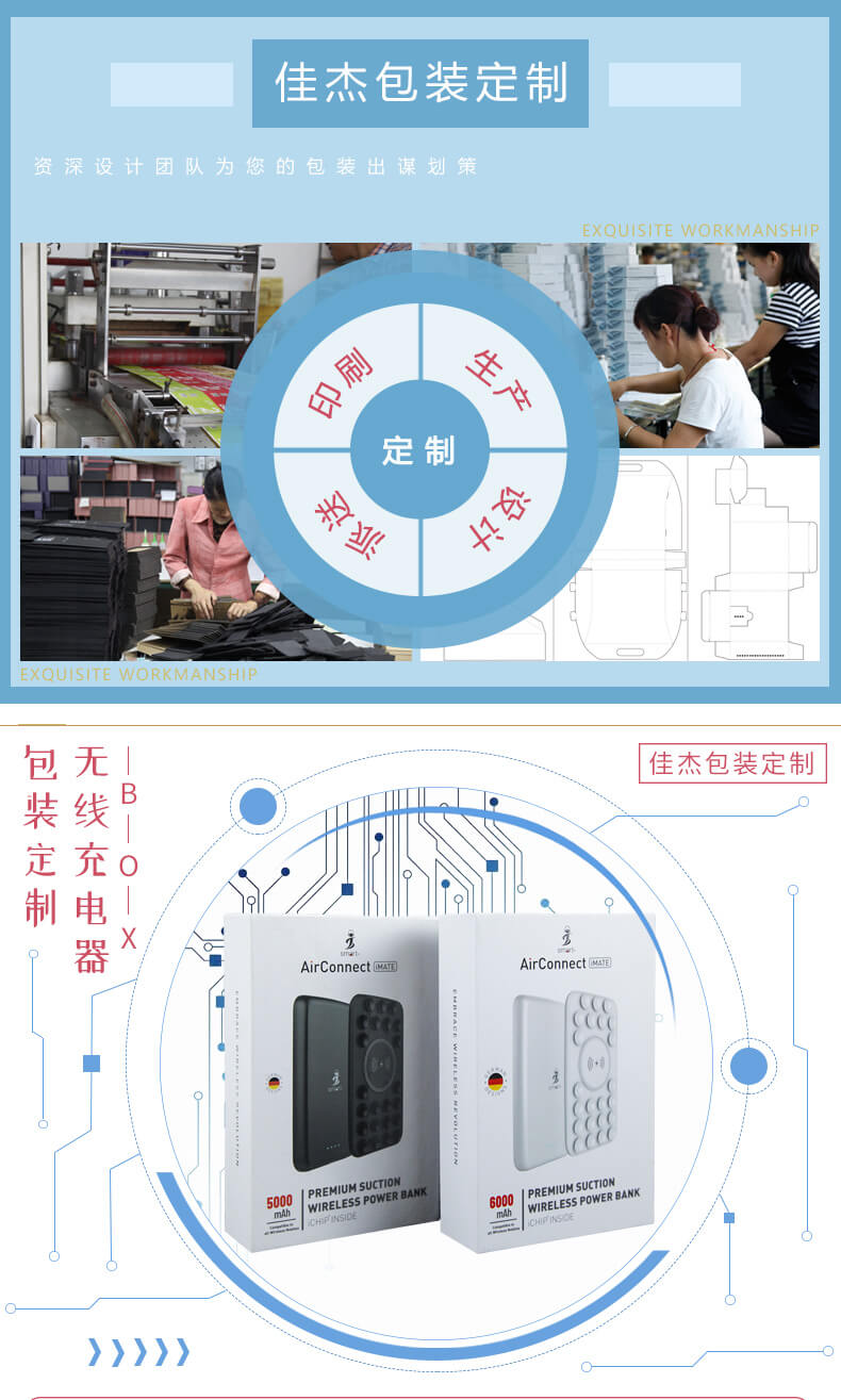 电子产品包装盒产品详情