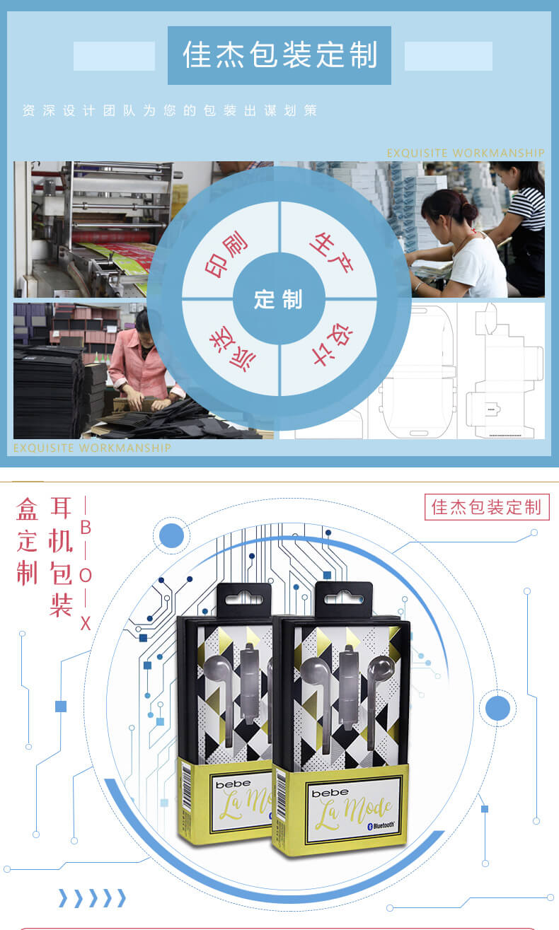 电子产品包装盒产品详情