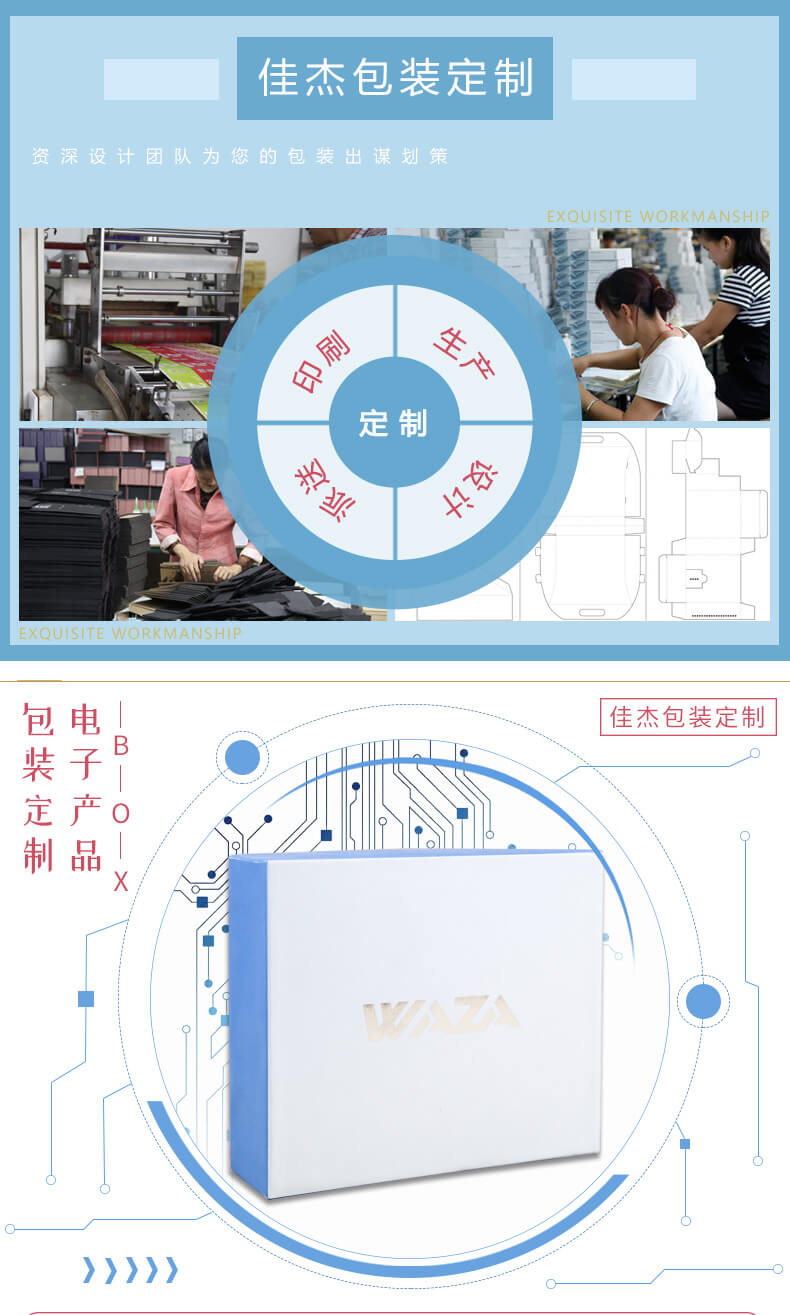 电子产品包装盒产品详情