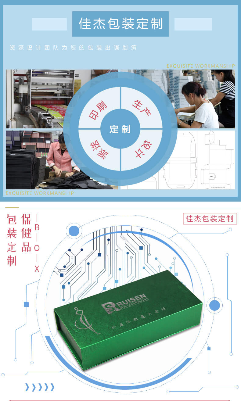 保健品礼盒包装详情