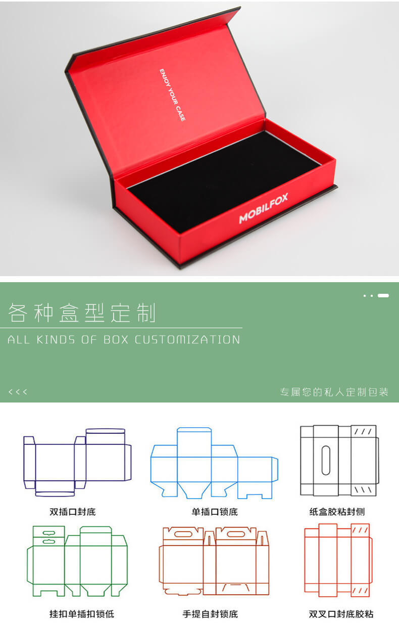 礼品包装盒刀线图